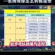 梦幻西游装备怎么换特效