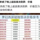 梦幻西游还需要充值才能玩吗