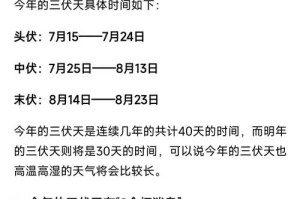 三伏天会更热吗？气象局最新预警发布，三伏天会更热？气象局发布高温预警升级提示