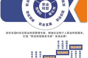 职业生命周期，职业生命周期，从入职到转型再到超越的全程发展指南
