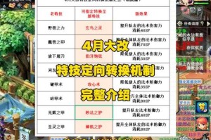 梦幻西游超级简易玩法