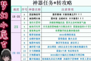 梦幻西游转盘机制怎么用