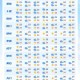 湖北多地地表温度突破73℃引关注，湖北多地地表温度突破73℃创历史新高引担忧