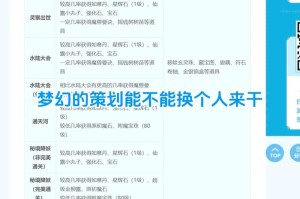 梦幻西游跑路失败怎么办，操作 账号，怎么办