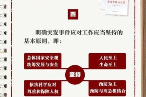 一、事件背景与政策解读，政策解读与未来建议，事件背景、进展挑战与路径优化
