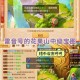 梦幻西游胆小妖虫洞藏宝图攻略