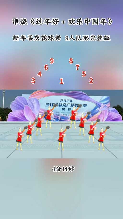 如何制作受欢迎的抖音舞蹈串烧视频?
