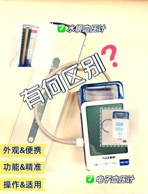 如何轻松便捷地安装手机血压计应用?
