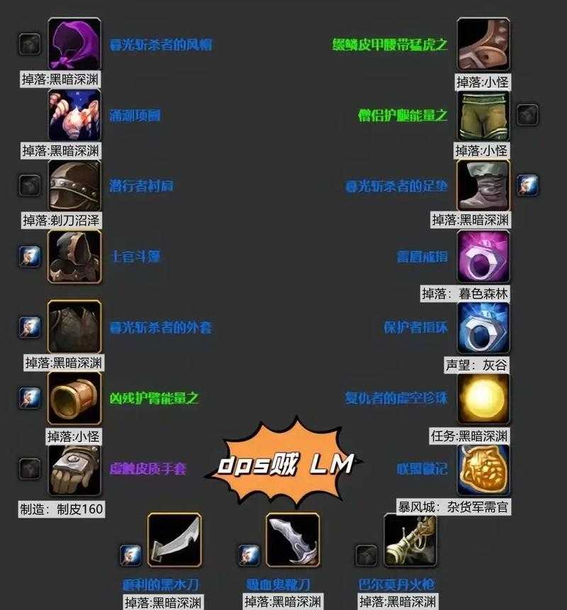 魔兽世界七贤石板任务在哪接?七贤石板任务接取位置及流程详解