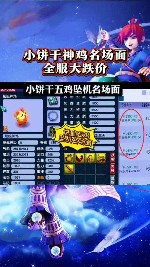 梦幻西游角色价格全年走势