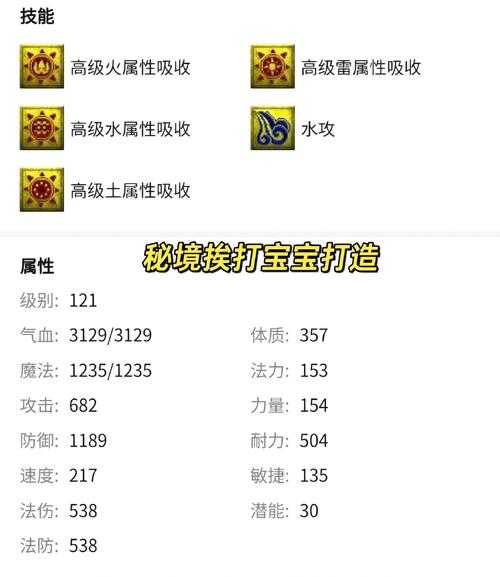 梦幻西游角色吞噬玩法