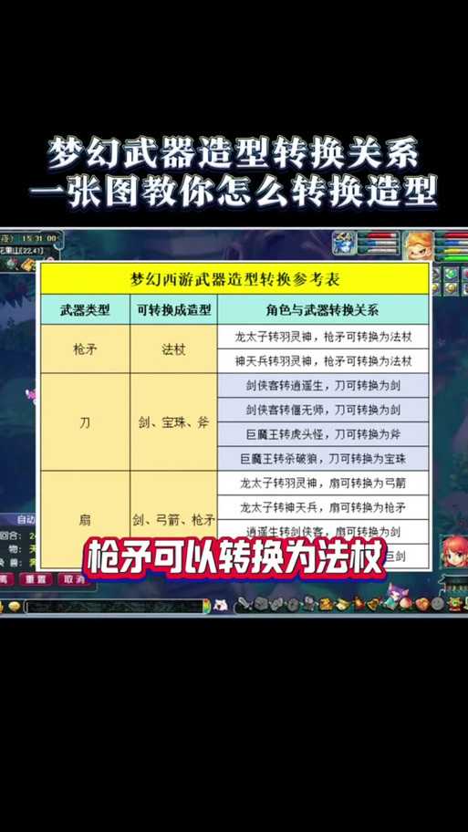 梦幻西游赶溜子怎么玩视频 视频 突然,溜子