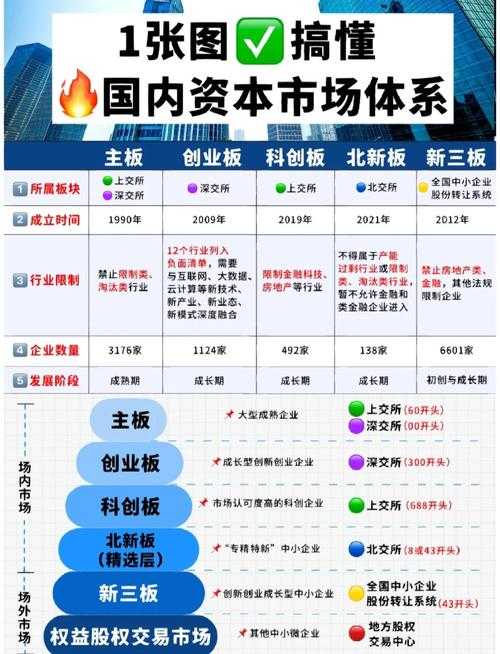 1.资本博弈，中金资本与上海国和的竞争