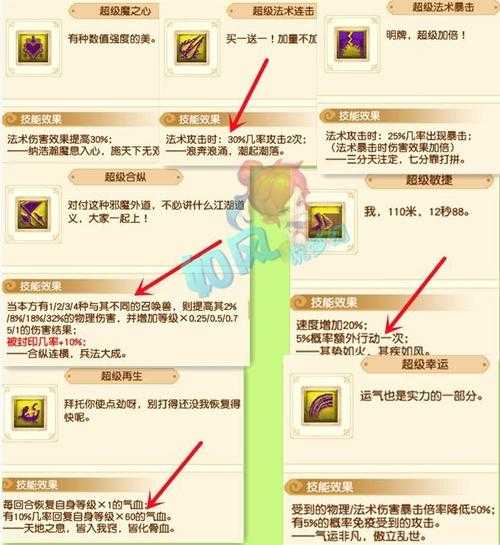 梦幻西游超级技能哪些好用 超级,技能 超级