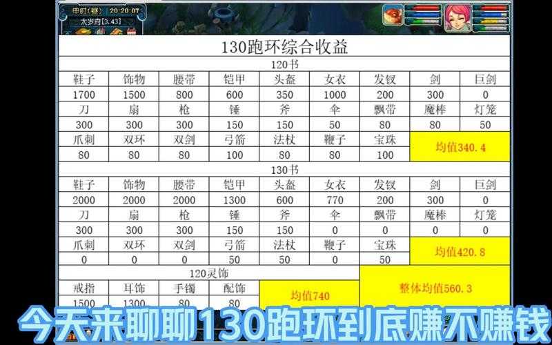 梦幻西游跑环分数有什么用