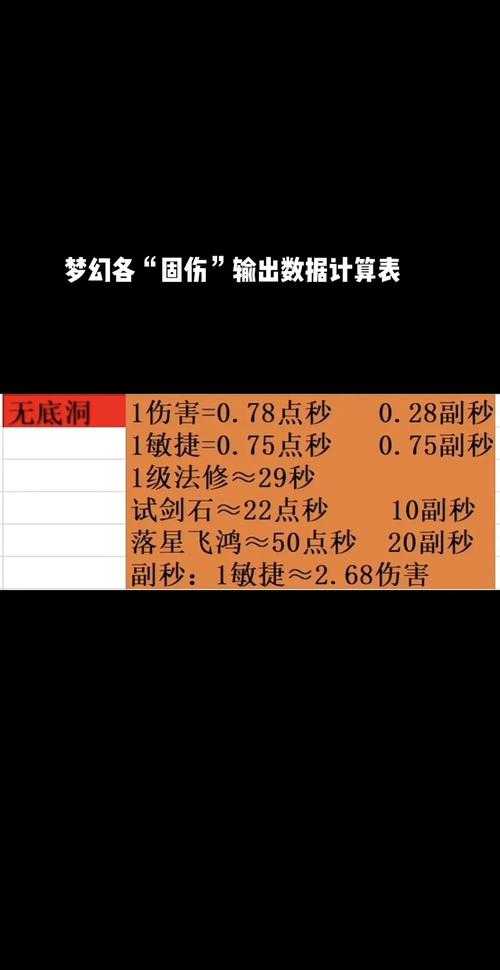 梦幻西游输入法符号输入指南,符号 输入法,符号