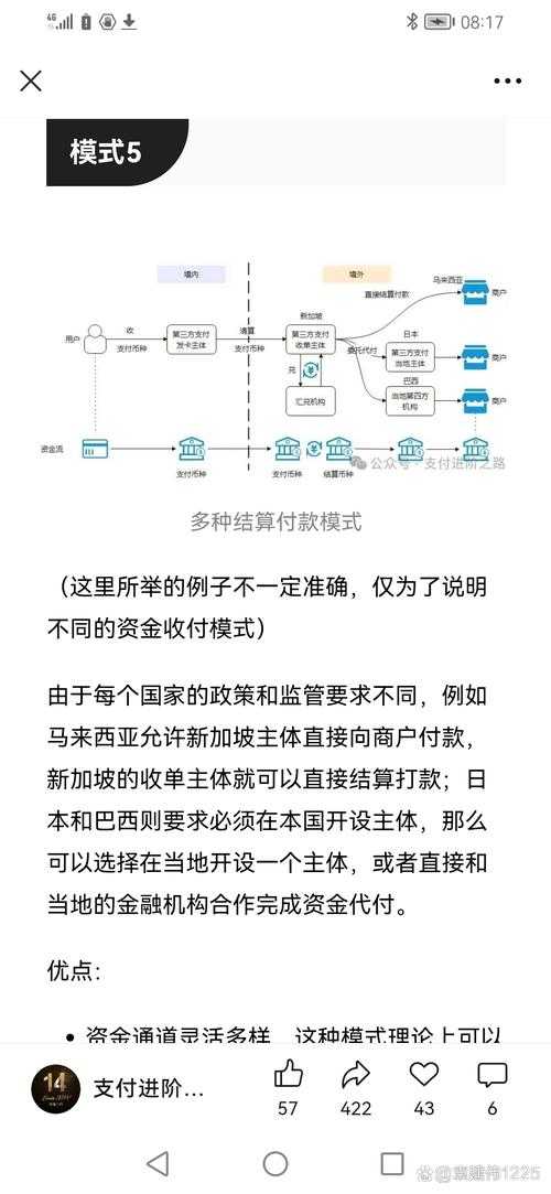 稳定币如何重塑传统低效行业,七维应用场景解析